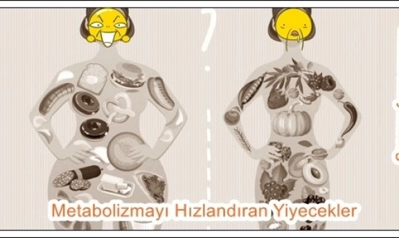 Metabolizmayı hızlandıran öneriler