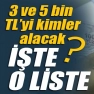 E devlet Esnaf Destek Paketi 5 bin 3 bin kredi başvuru şartları kimler alabilecek ?