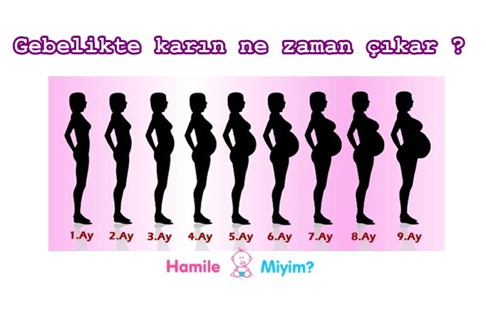 Gebelikte karın ne zaman çıkar ? | Kadınlar Kulübü Hamilemiyim
