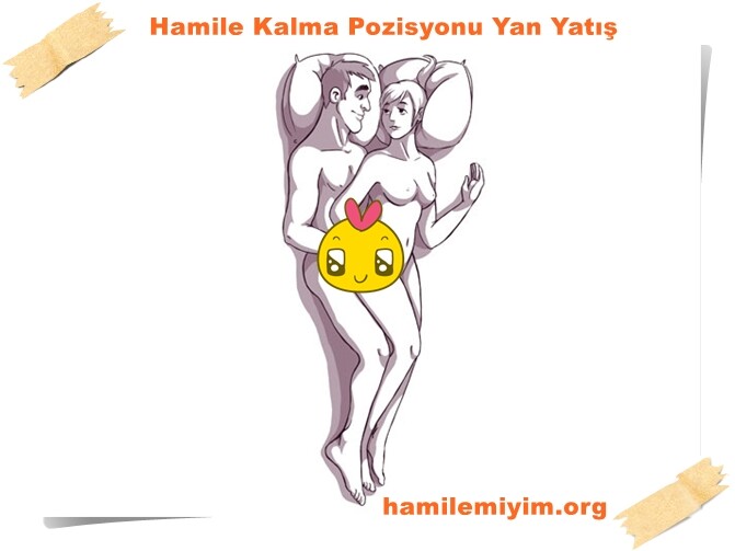 Kolay Hamilelik Yan Yatma Pozisyonları